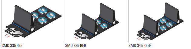 SMD Serie 3 S Lissmac Dispabe